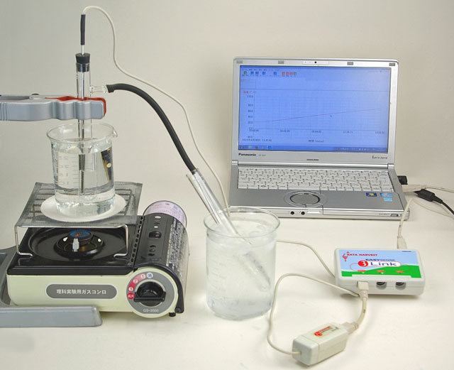  エタノールの沸点測定
